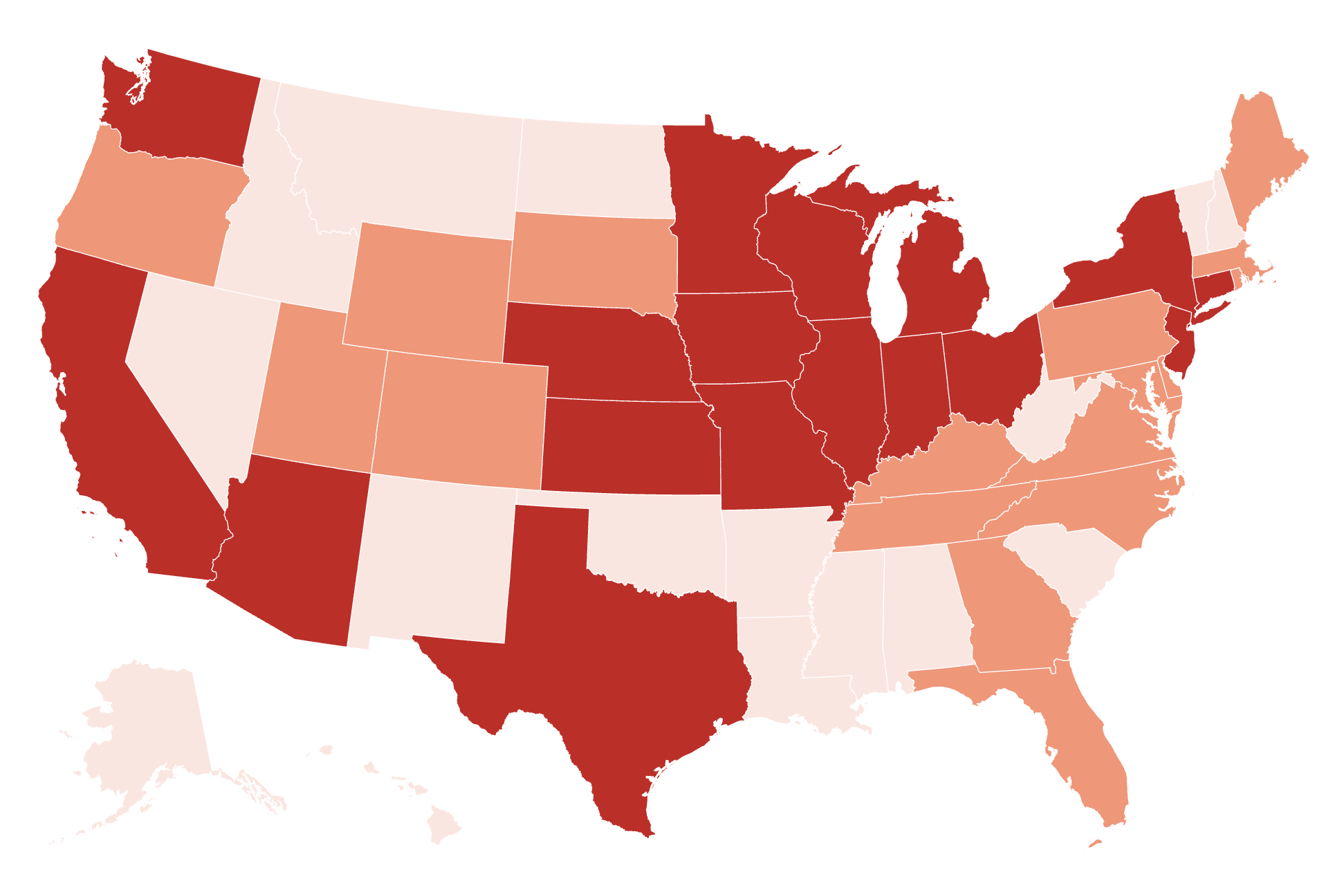 State Data
